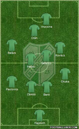 Kaposvári Rákóczi FC Formation 2012