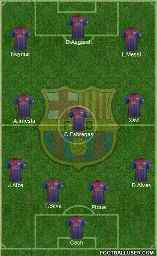F.C. Barcelona Formation 2012