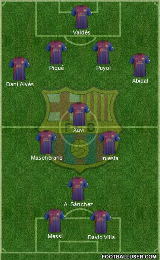 F.C. Barcelona Formation 2012