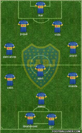 Boca Juniors Formation 2012