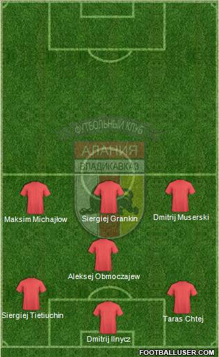 Alania Vladikavkaz Formation 2012