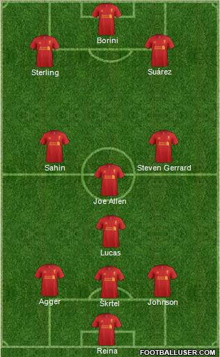 Liverpool Formation 2012