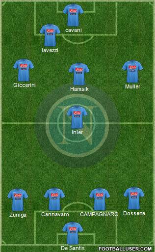 Napoli Formation 2012