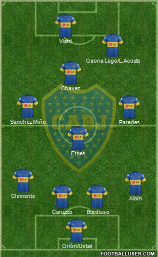 Boca Juniors Formation 2012
