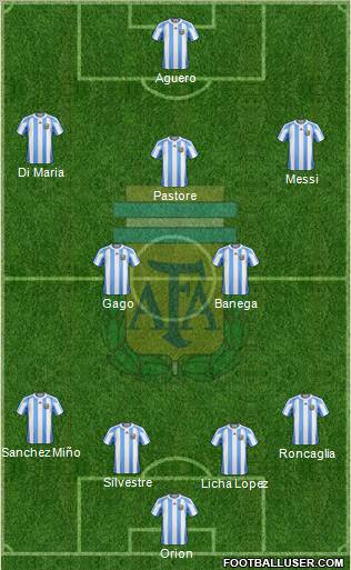 Argentina Formation 2012