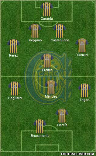 Rosario Central Formation 2012