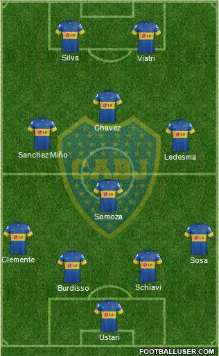 Boca Juniors Formation 2012
