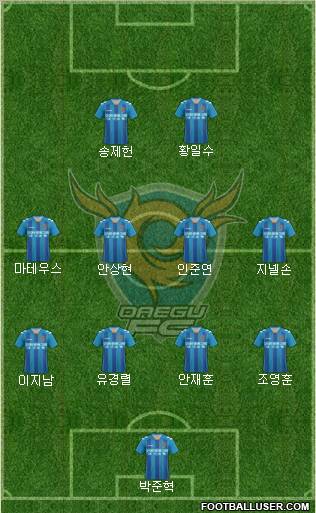 Daegu FC Formation 2012