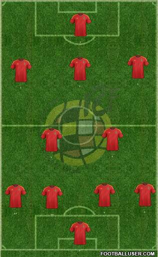 Spain Formation 2012
