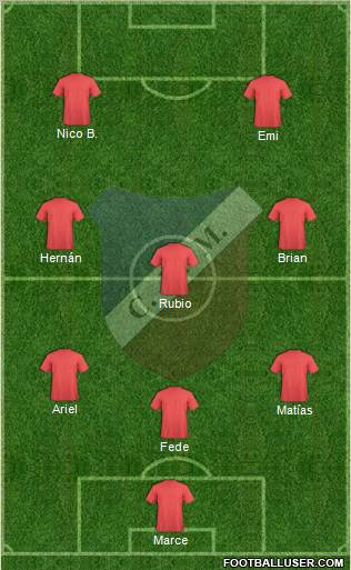 Deportivo Maipú Formation 2012