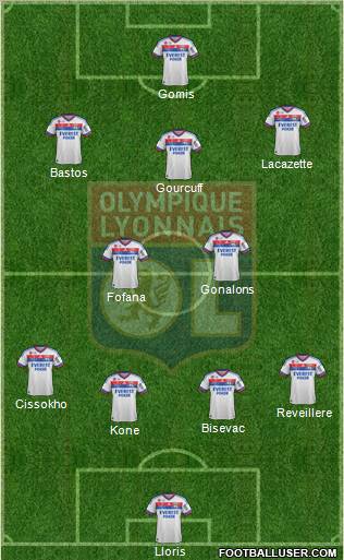 Olympique Lyonnais Formation 2012