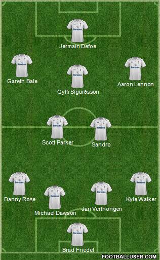 Tottenham Hotspur Formation 2012