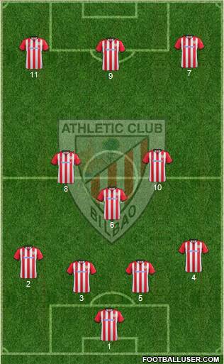 Athletic Club 4-3-3 football formation