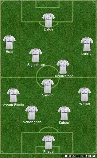 Tottenham Hotspur Formation 2012