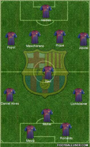 F.C. Barcelona Formation 2012