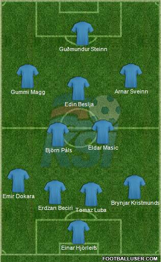 Iceland Formation 2012