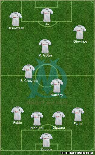 Olympique de Marseille Formation 2012