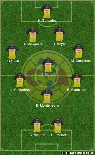 Club de Fútbol América Formation 2012