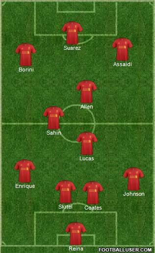 Liverpool Formation 2012