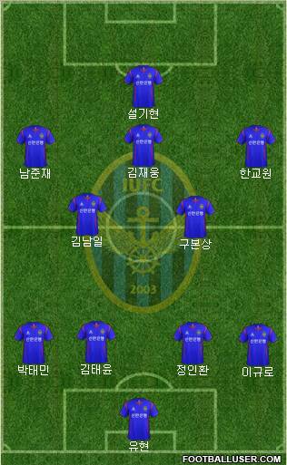Incheon United Formation 2012