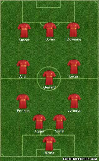 Liverpool Formation 2012