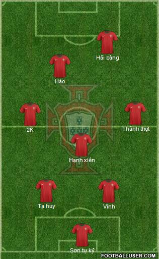 Portugal Formation 2012