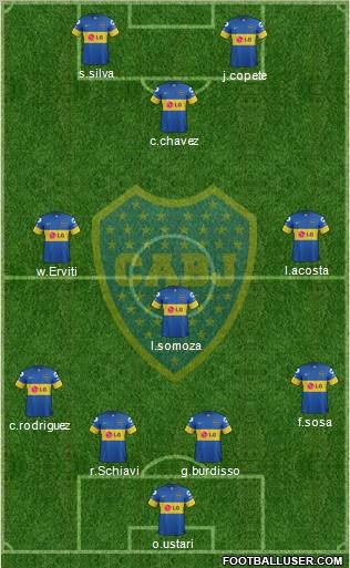 Boca Juniors Formation 2012