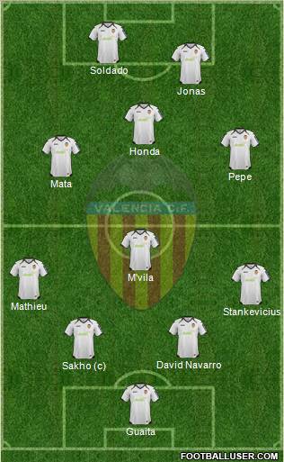 Valencia C.F., S.A.D. Formation 2012