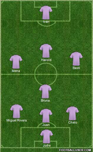 Champions League Team Formation 2012