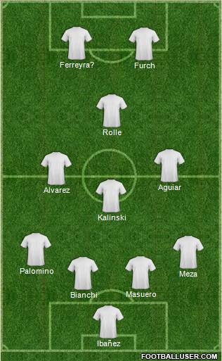Dream Team Formation 2012