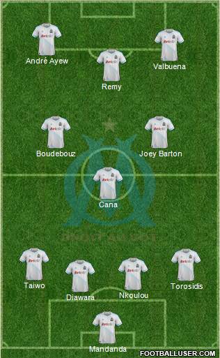 Olympique de Marseille Formation 2012