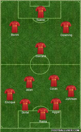 Liverpool Formation 2012