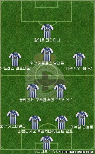 R.C. Deportivo de La Coruña S.A.D. Formation 2012
