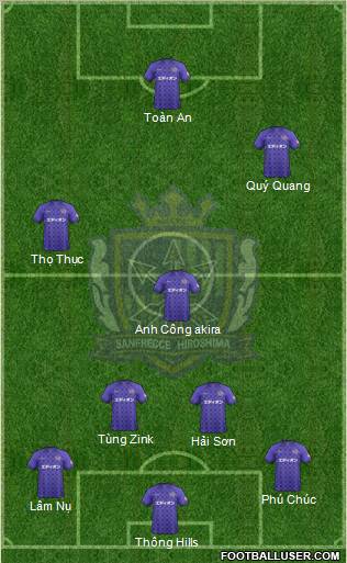 Sanfrecce Hiroshima Formation 2012