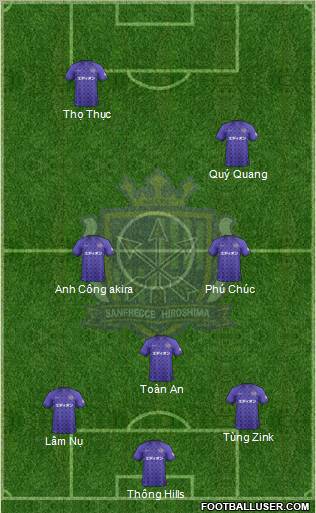 Sanfrecce Hiroshima Formation 2012