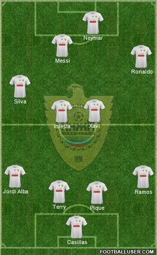 Anzhi Makhachkala Formation 2012