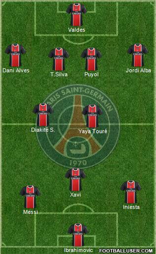 Paris Saint-Germain Formation 2012