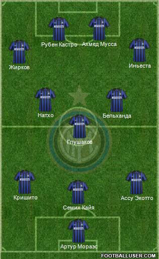 F.C. Internazionale Formation 2012