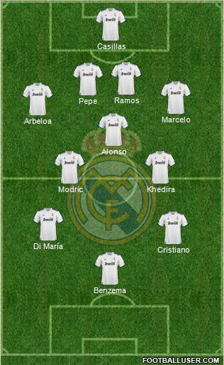 R. Madrid Castilla Formation 2012