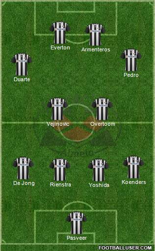 Heracles Almelo Formation 2012