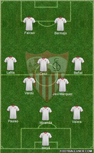Sevilla F.C., S.A.D. Formation 2012