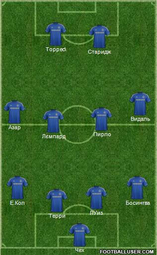 Chelsea Formation 2012
