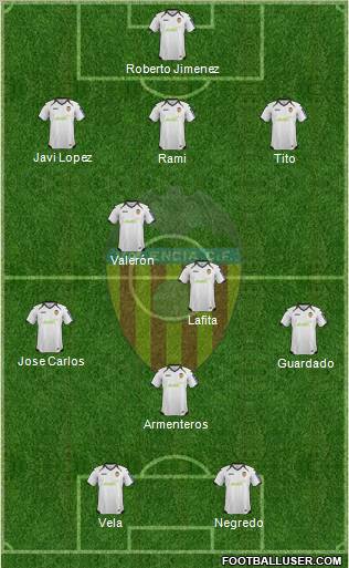 Valencia C.F., S.A.D. Formation 2012