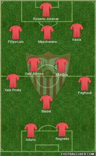 Sevilla F.C., S.A.D. Formation 2012
