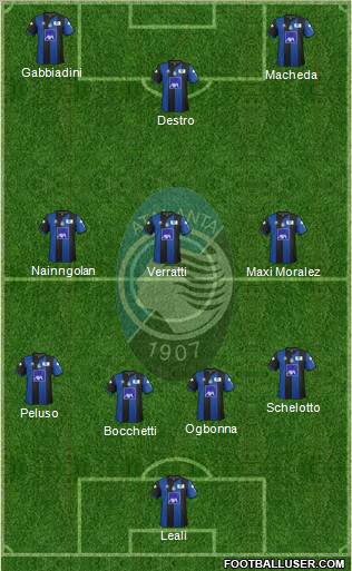 Atalanta Formation 2012
