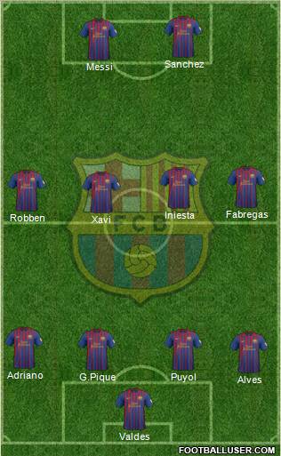 F.C. Barcelona Formation 2012
