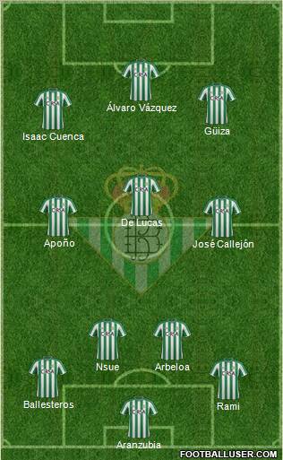 Real Betis B., S.A.D. Formation 2012
