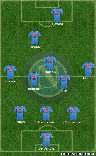Napoli Formation 2012