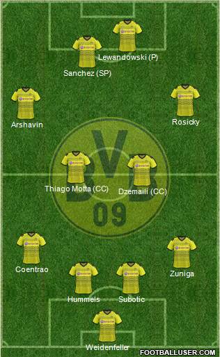 Borussia Dortmund Formation 2012