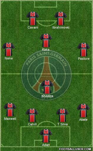 Paris Saint-Germain Formation 2012